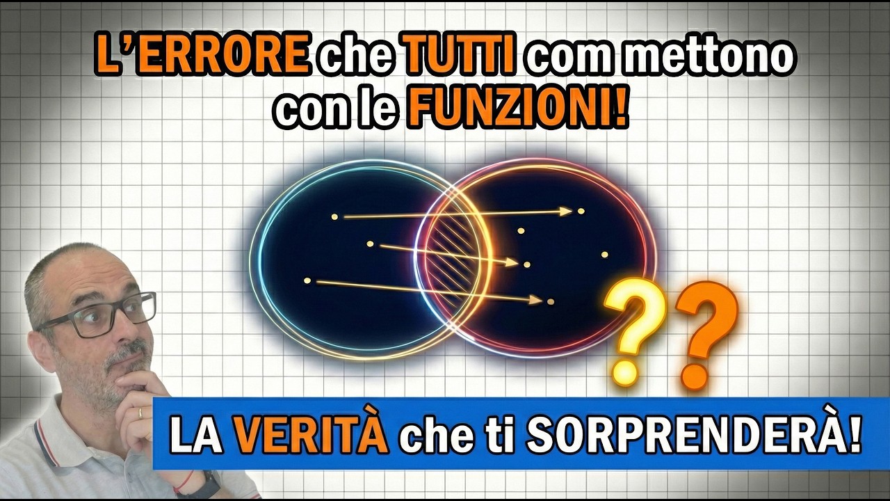 📈🔍 Funzione: iniettiva, suriettiva, biettiva - spiegazione dei concetti, con esempi grafici.