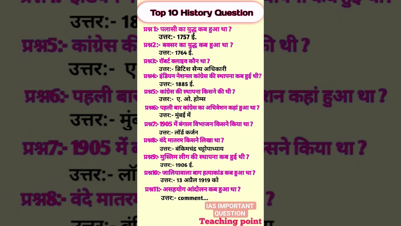 IAS IMPORTANT QUESTIONS 
