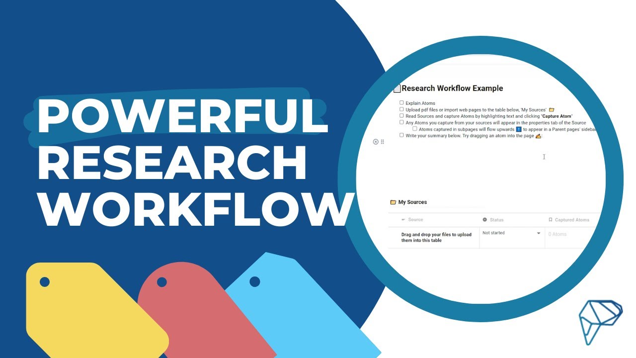 Research Workflow Tutorial