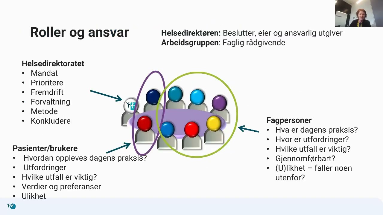 Prosess og status rundt retningslinjearbeidet for langvarig utmattelse av uklar årsak inkl. CFS/ME