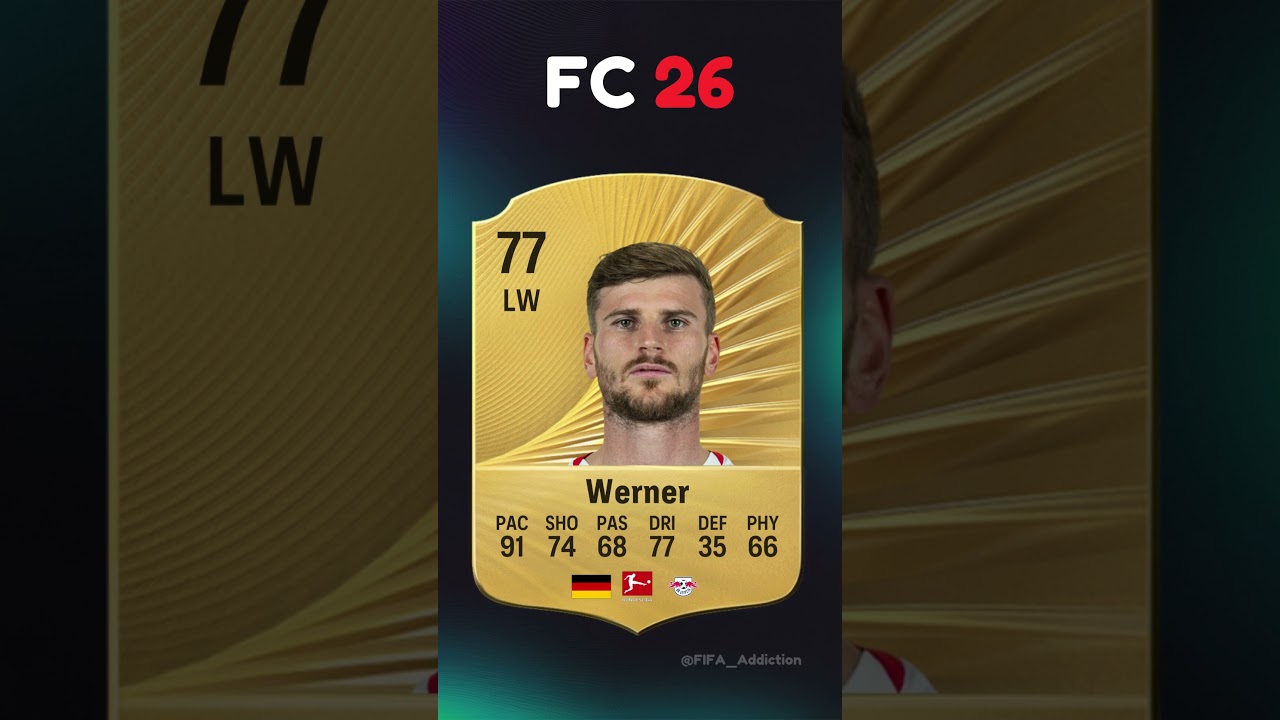 Где они сейчас? &laquo;Челси&raquo; в FIFA 21 😭