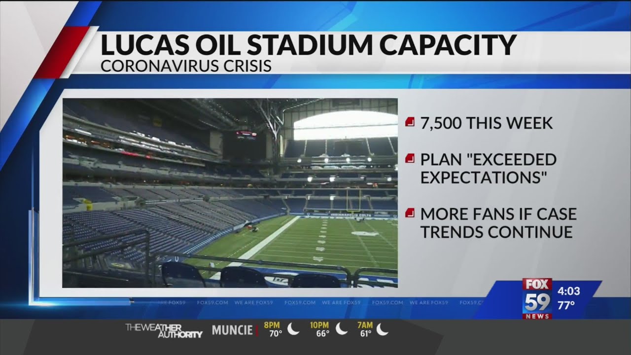 Lucas Oil Stadium capacity