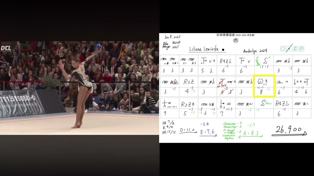 Rhythmic gymnastics scores / Liliana Lewinska Ball Bundesliga 2024 / FIG code of points 2025-2028