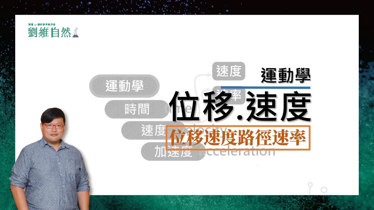 |理化教學|108課綱|路徑長|位移|速度|運動學 (Path length | displacement | velocity | kinematics)