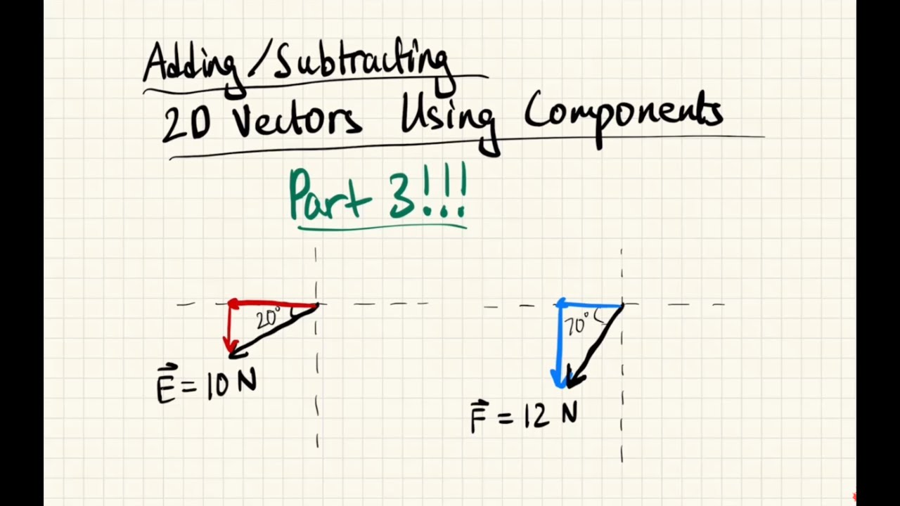 (Part 3) Examples: Add/Subtract Vectors Using Components for Physics