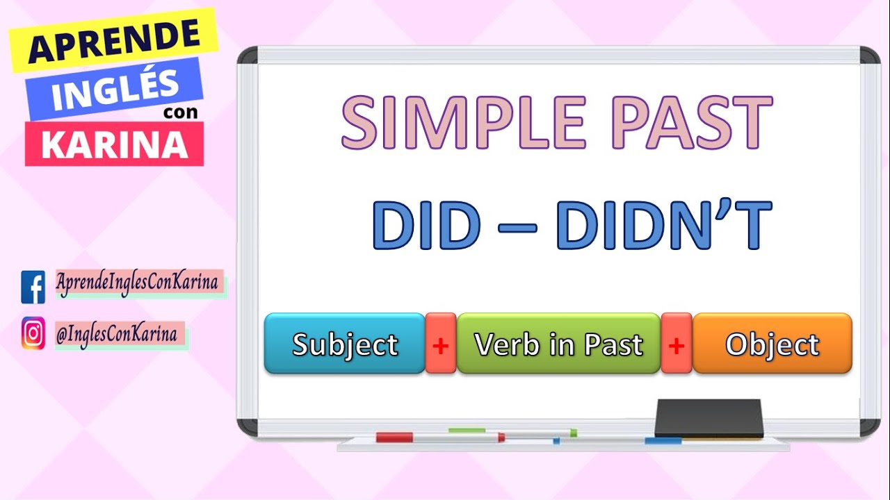 Pasado Simple - Usos y Estructura / Simple Past - Usages and Structure (Parte 1)