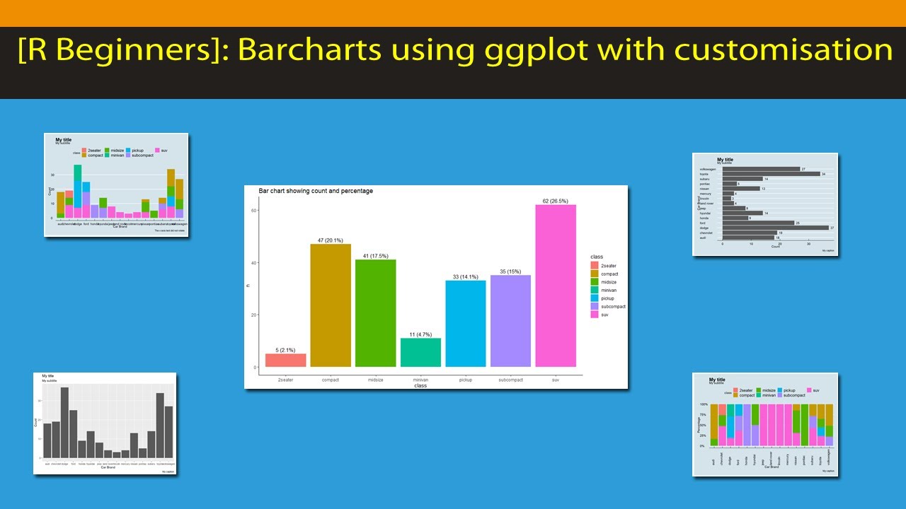[R Beginners] GGplot stacked bar chart, 100% stacked bar chart and side by side bar chart.