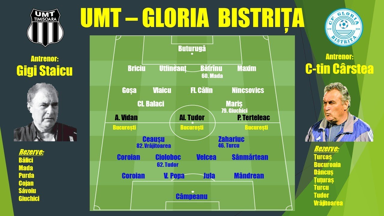UMT TIMIȘOARA - GLORIA BISTRIȚA Campionat Divizia A 2001-2002 Etapa 10 - 20.10.2001 - REPRIZA 2