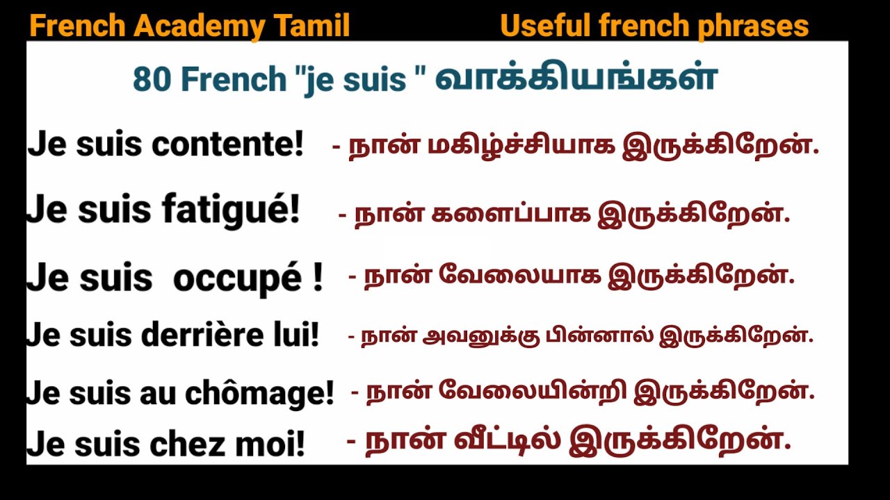 80 Useful French phrases with 