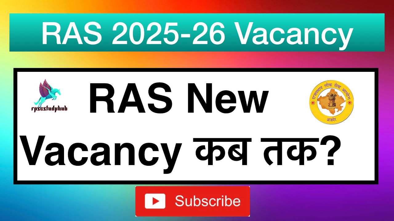 | RAS New Vacancy | RAS 2025 Vacancy |
