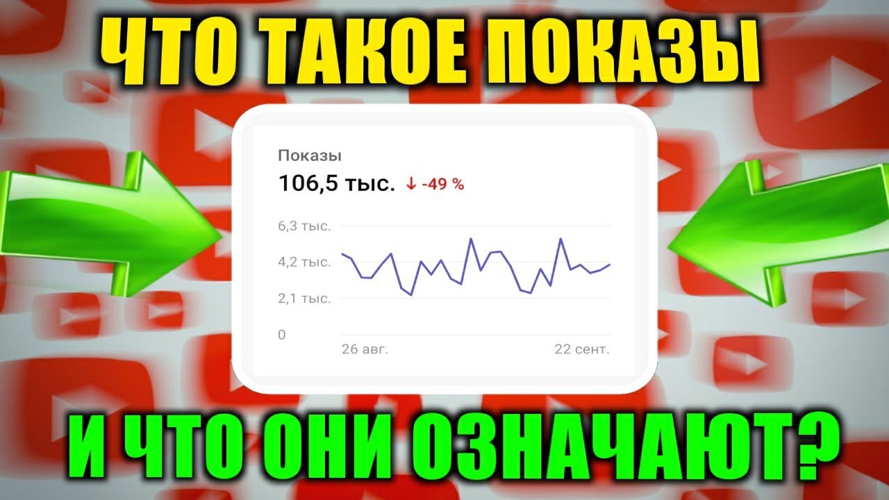 ЧТО ТАКОЕ ПОКАЗЫ И И ЧТО ОНИ ЗНАЧАТ!? / что такое показы / для чего нужны показы / #показы