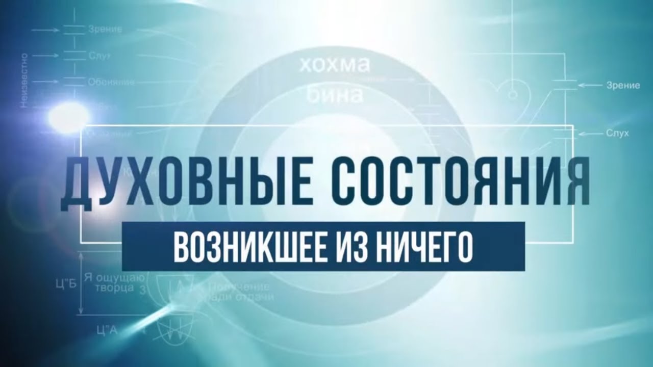 Возникшее из ничего. КАББАЛА: Серия 