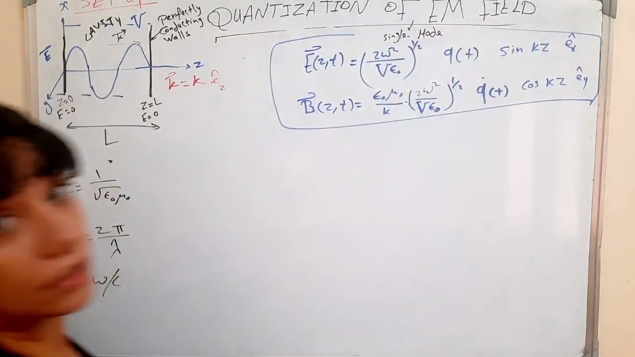 Quantization of EM Field - Single mode - Part1