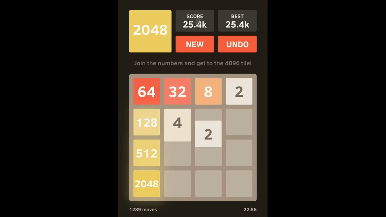 Reaching 4096