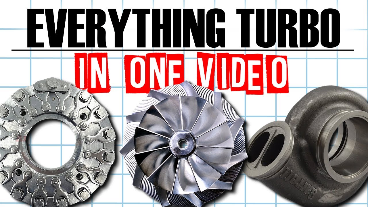 All in One: A/R, Compressor Maps, Turbo Lag, Surge, Twin Scroll, VGT, Wastegate +more