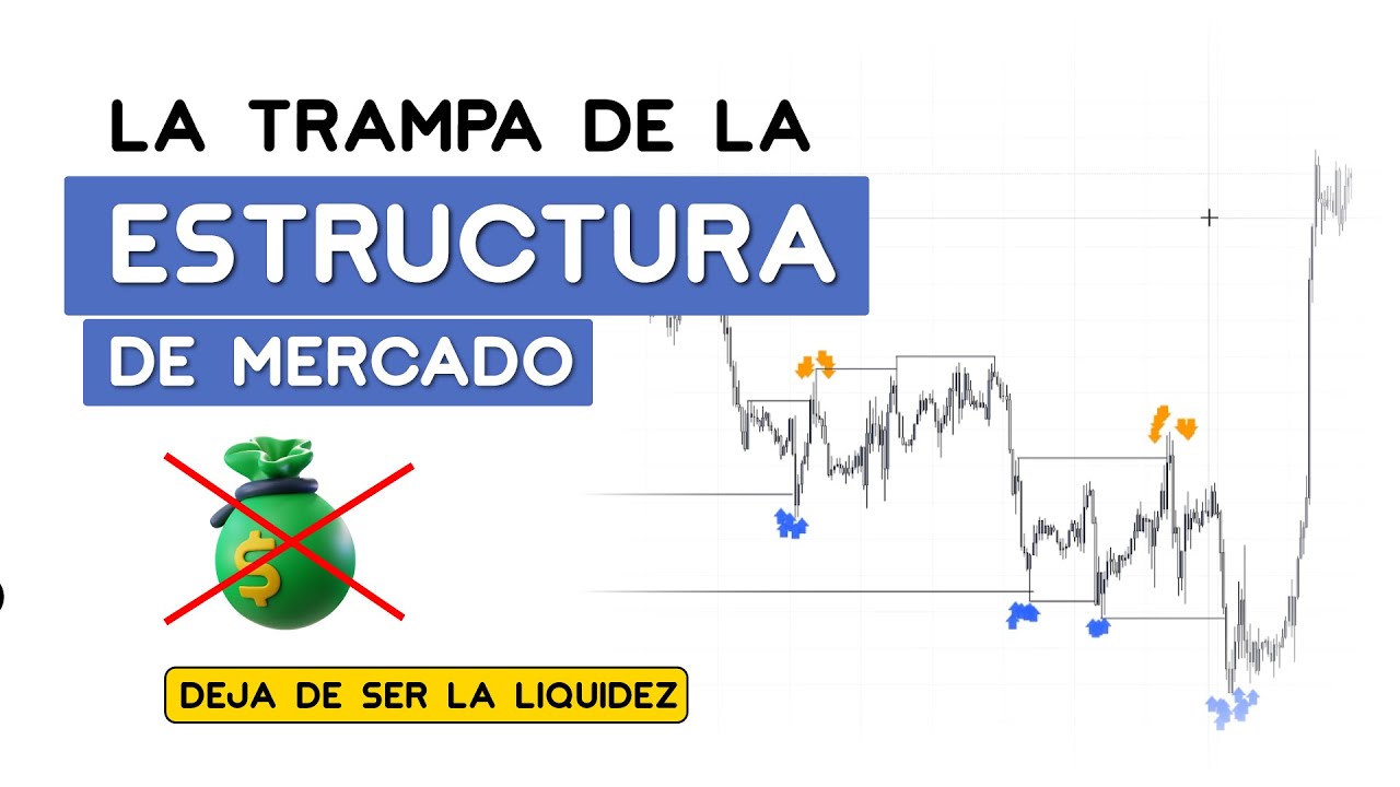ESTRUCTURA VS LIQUIDEZ / CÓMO FUNCIONA LAS MANIPULACIONES EN EL MERCADO