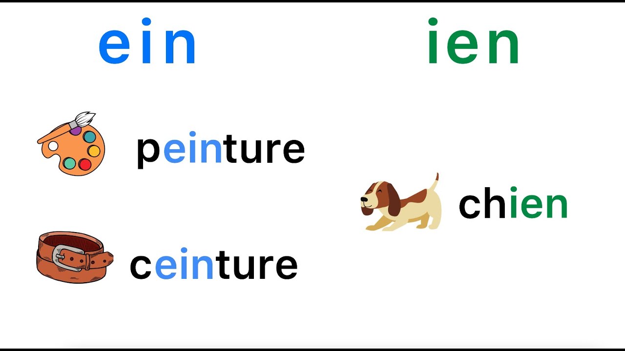 Confusion entre ein et ien