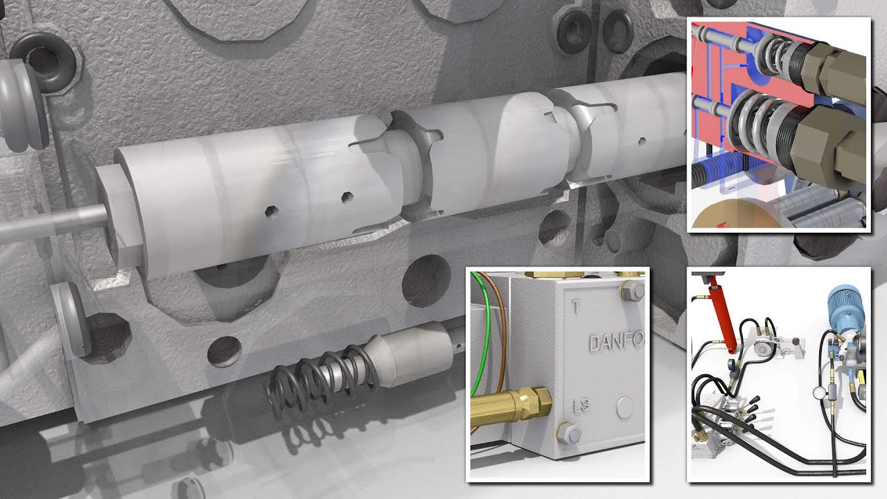 Load Sensing Systems: Pump Control & Valve Bank Mysteries