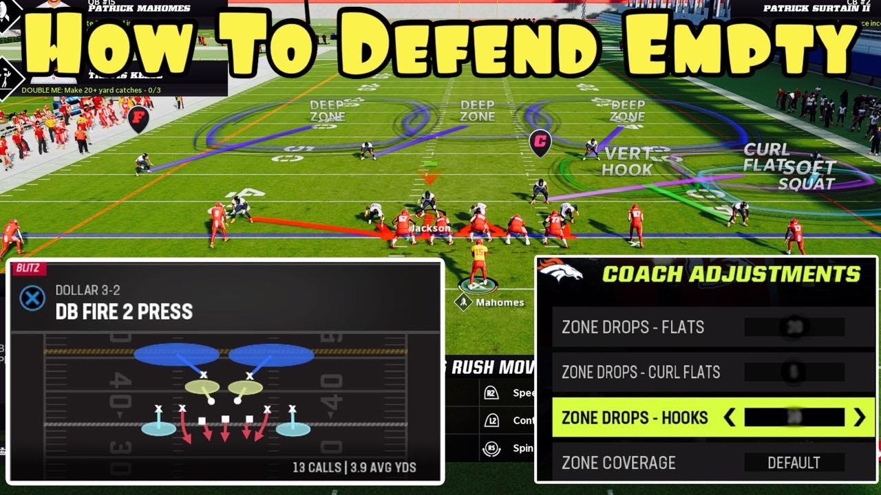 How To Defend Any Empty Formation In Madden 23!
