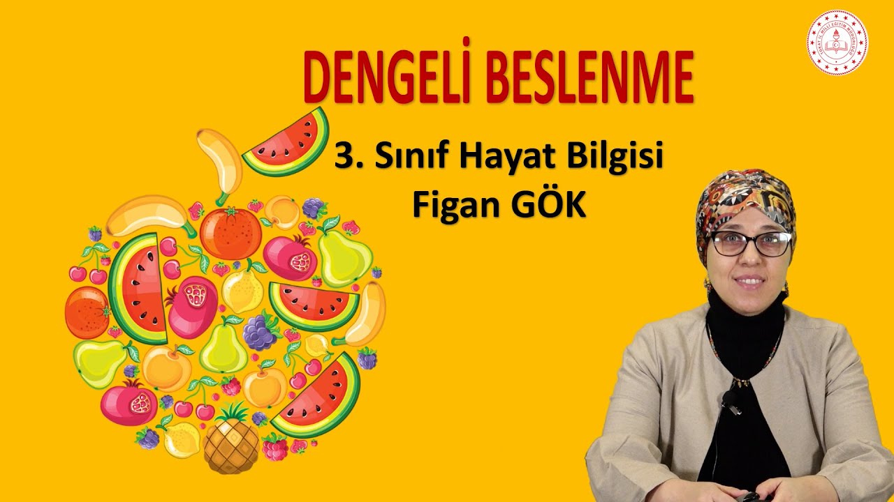 DENGELİ BESLENME - 3.SINIF HAYAT BİLGİSİ - EĞİTİM TOKAT TV