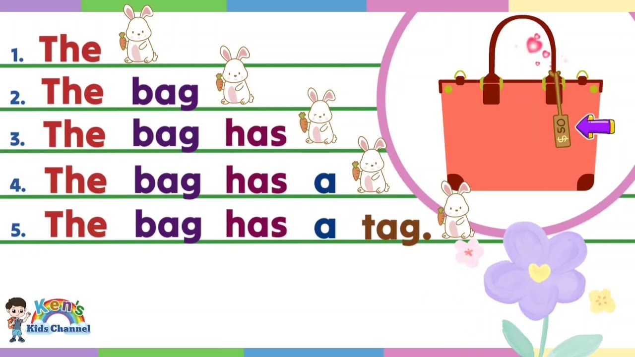 Learn to Read Sentences | English Reading Lesson for Nursery, Kindergarten, and Young Graders