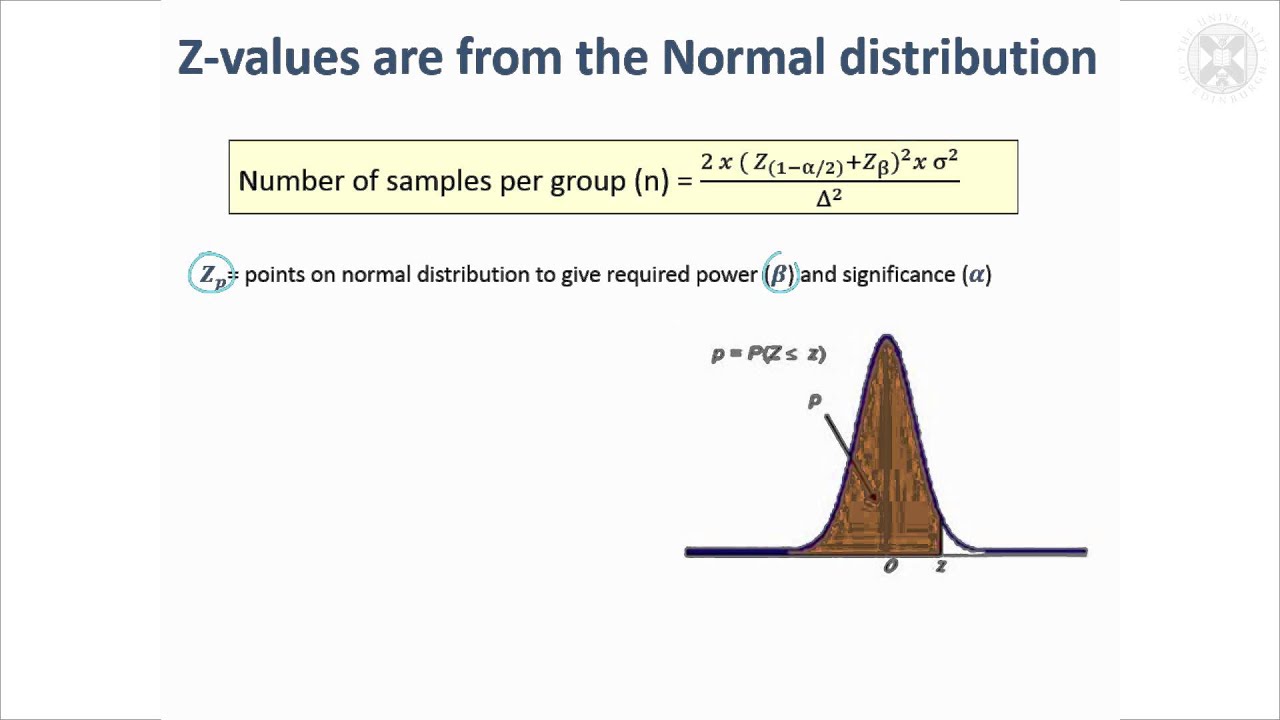 2. Sample Size Calculation - Continuous Data