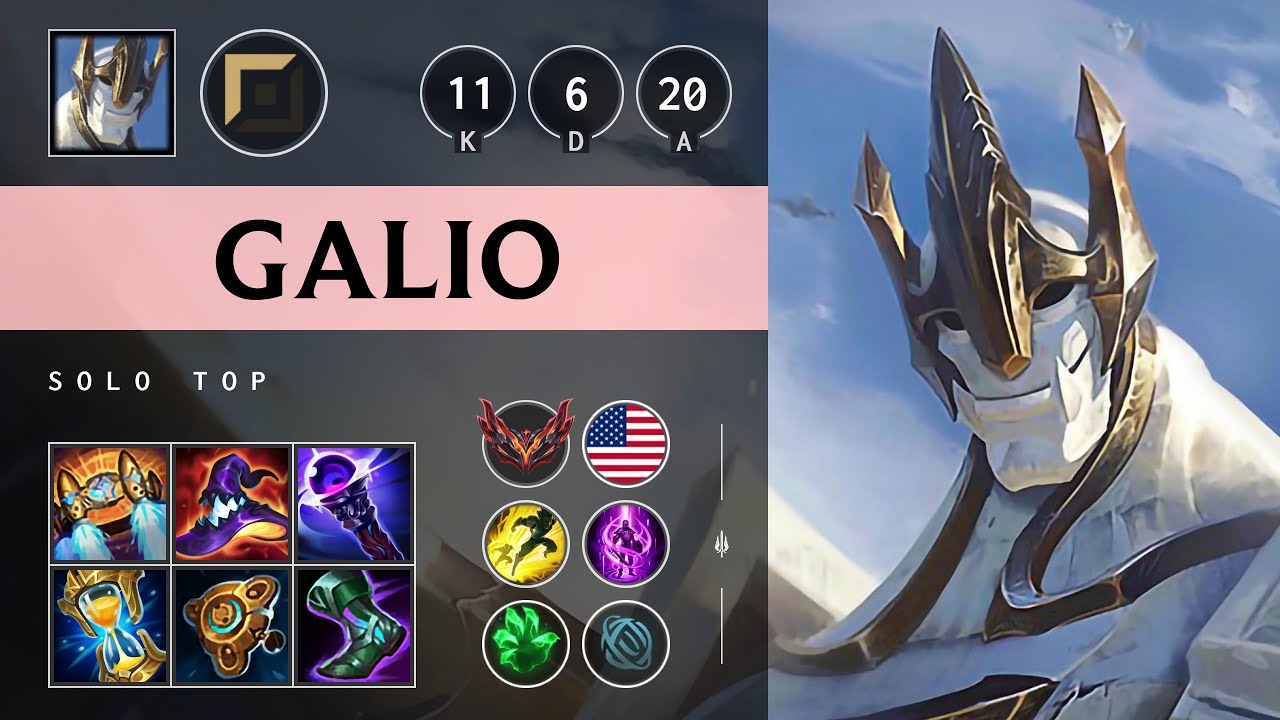 Galio Top vs Ambessa: Dominating - NA Grandmaster Patch 14.23