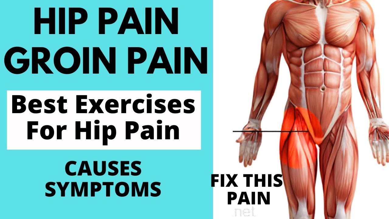 Best Exercises For Groin Pain, Hip Pain | Inner Thigh Pain Relief Exercises | Groin Pain In Runners
