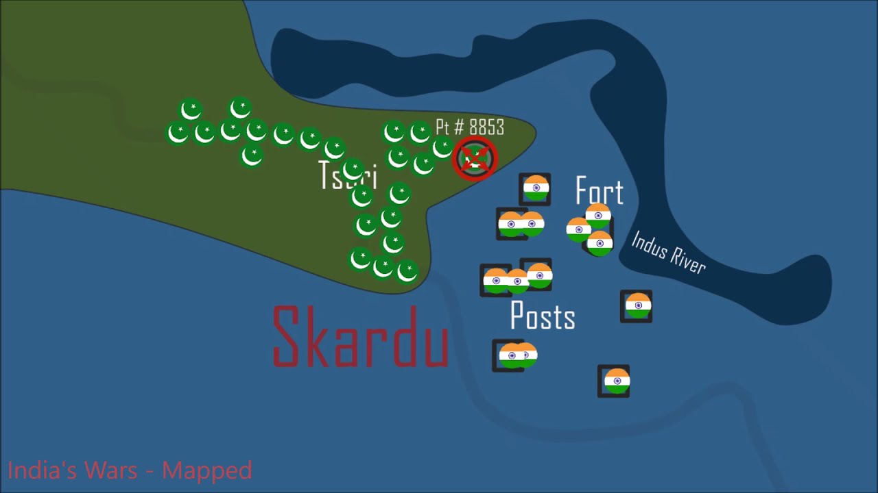 1947 India Pakistan WAR in Kashmir: Part 5a - 'Gilgit and Skardu'
