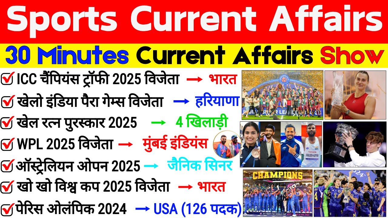 Sports Current Affairs 2025 | Sports Awards Winner 2025 | Important Sports Current Affairs 2025