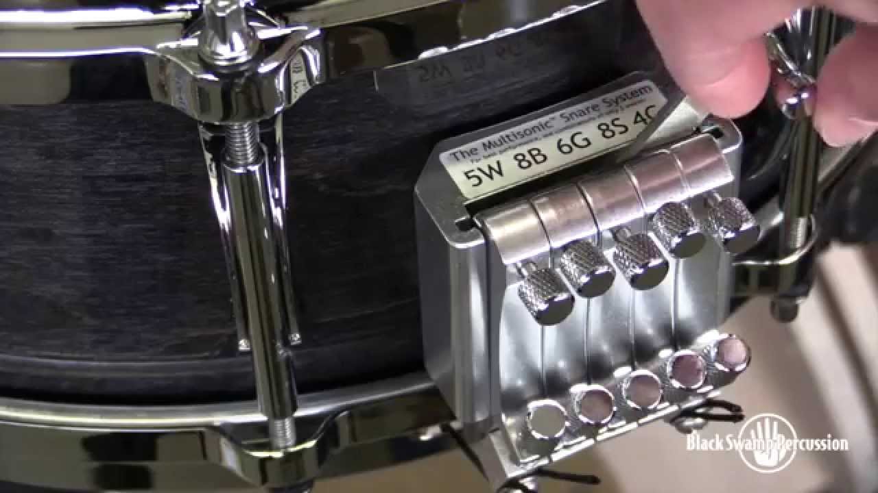 The Multisonic Strainer