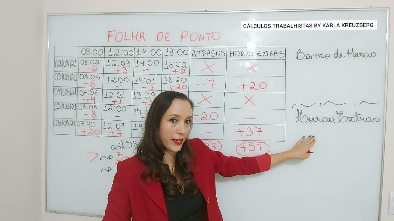 Cartão de Ponto Manual: contabilizando horas extras e desconto atrasos da jornada de trabalho