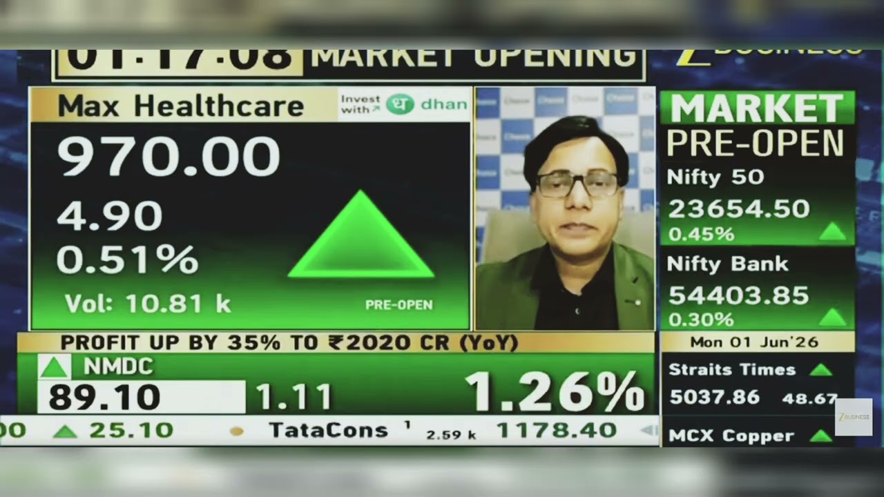 Max Healthcare Share News Today: Max Healthcare Share Latest News Today | June 1, 2026