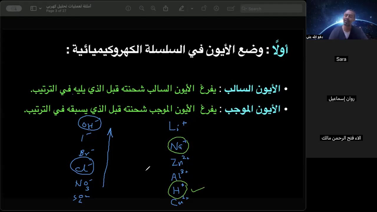 أمثلة على عمليات تحليل كهربي ج1 | كيمياء | حصص الشهادة السودانية