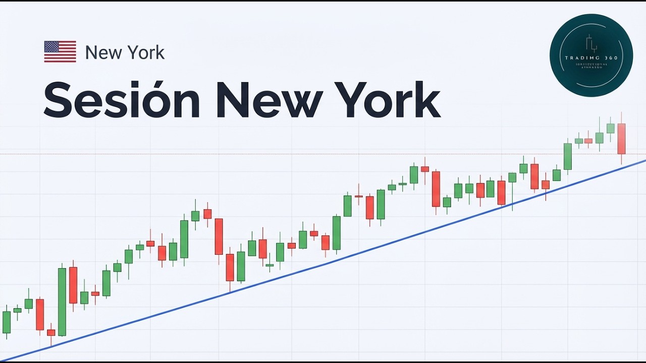 🏛️ SESIÓN NY 13-02: VENTAS INSTITUCIONALES EN DOS PARES | CONTINUIDAD DEL CONTEXTO