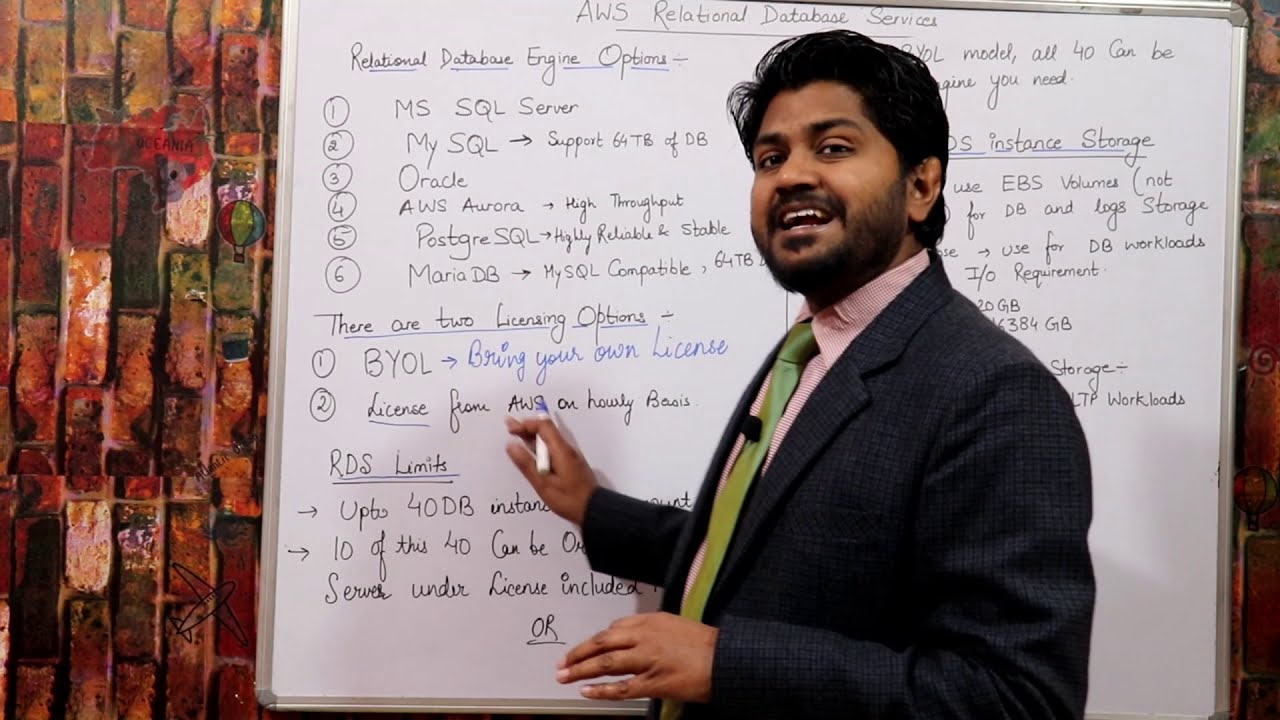 AWS Relational database Services-Hindi/Urdu | LEC-75 | AWS Databases | AWS RDS | AWS DynamoDB