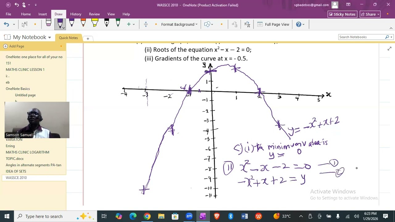 Graphical Solution to Quadratic Equations (WASSCE 2010)
