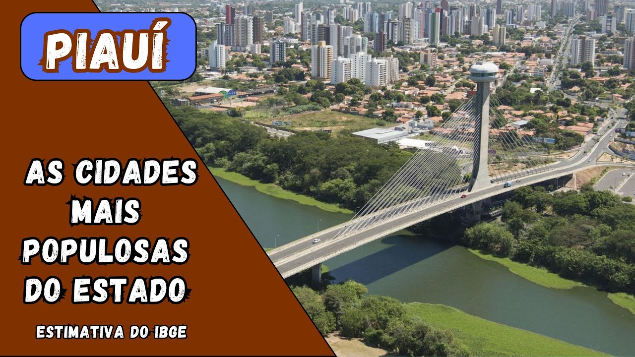 Top 30 Cidades Mais Populosas do Piauí em 2025 Segundo o IBGE