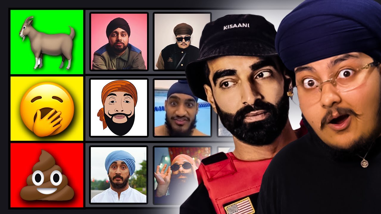 AKTV BRUTALLY Ranks Brown Creators
