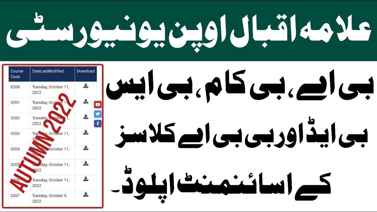 Aiou Assignment Question Paper Download Autumn 2022 | Aiou Assignment Download | Aiou 2022