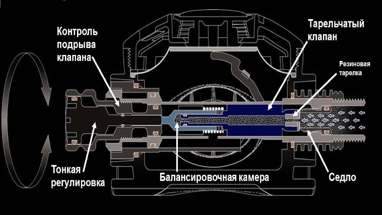 Принцип работы второй ступени регулятора для дайвинга. {Данил Юнусов}
