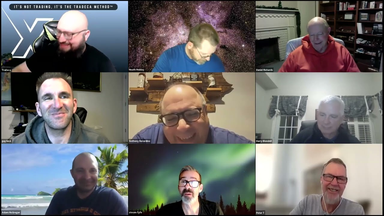 Think Like a Trader: 2025 Recap (12/10/2025)