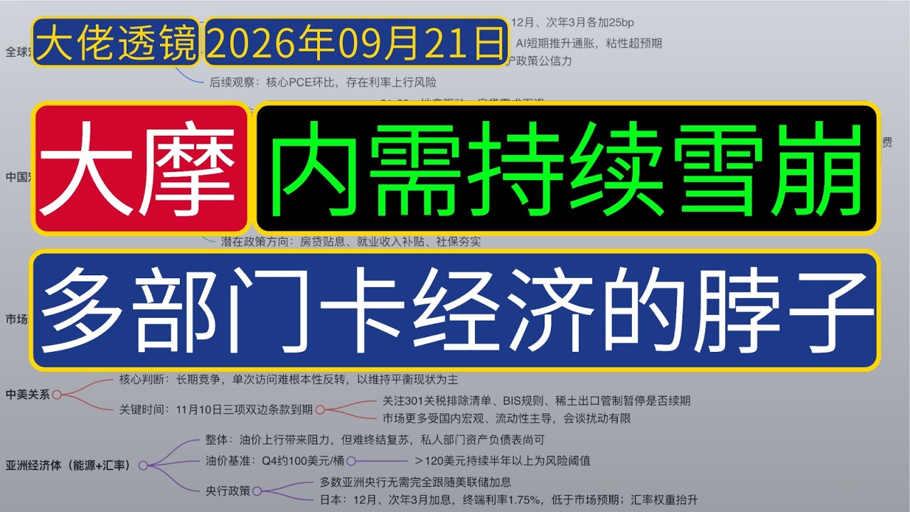 [20260921]-大摩宏观策略：内需持续雪崩，多部门却同时紧缩