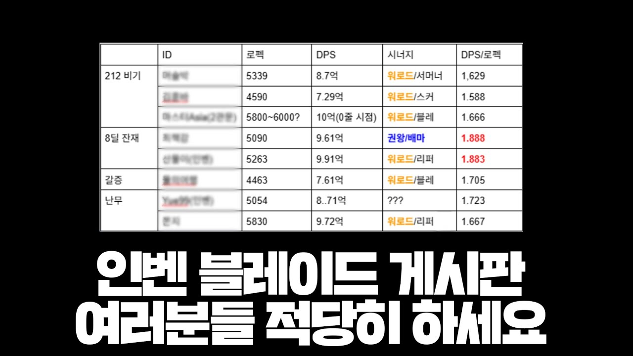 인벤 블레이드 게시판 여러분들 적당히 하세요 - 포셔의 로스트아크