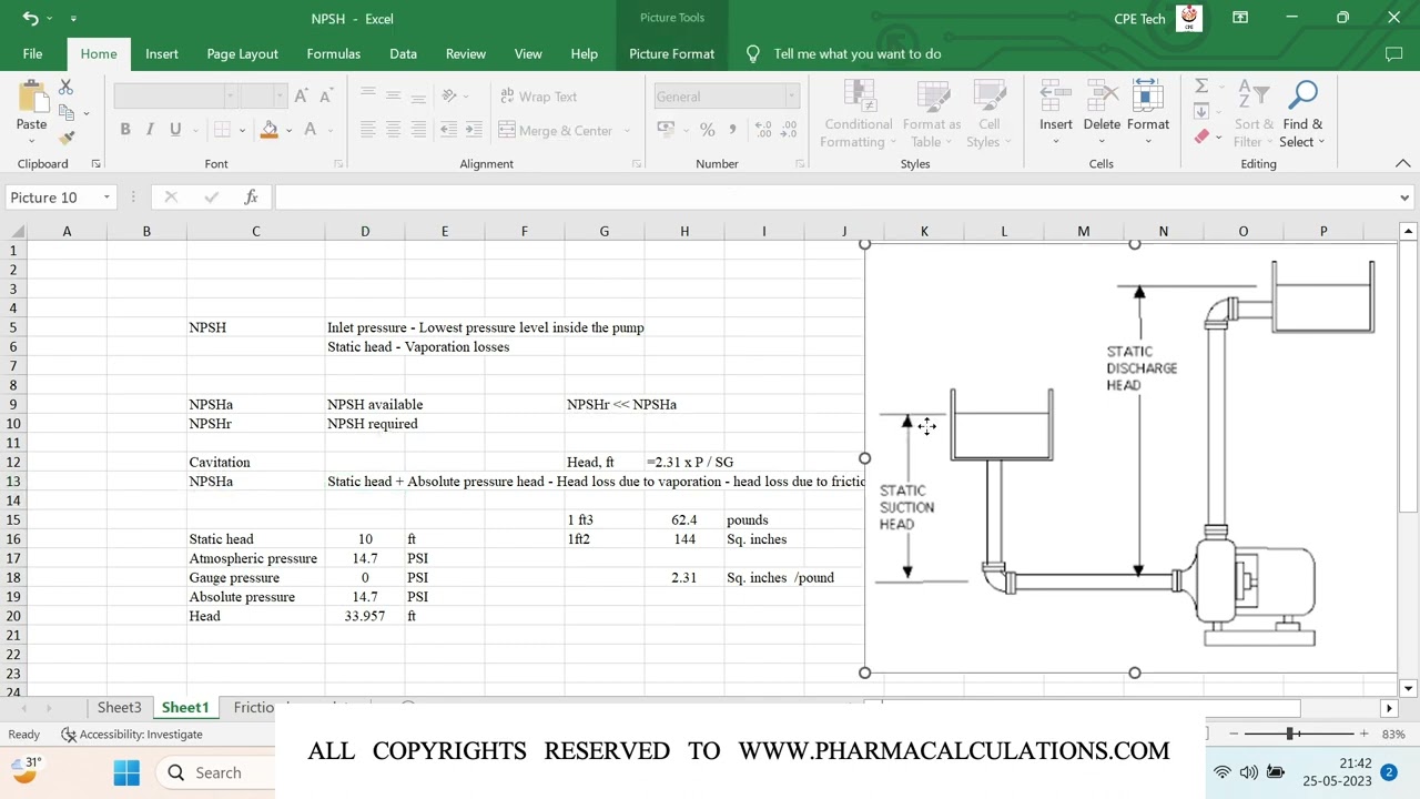 Estimation of Net Positive Suction Head & Its interpretation