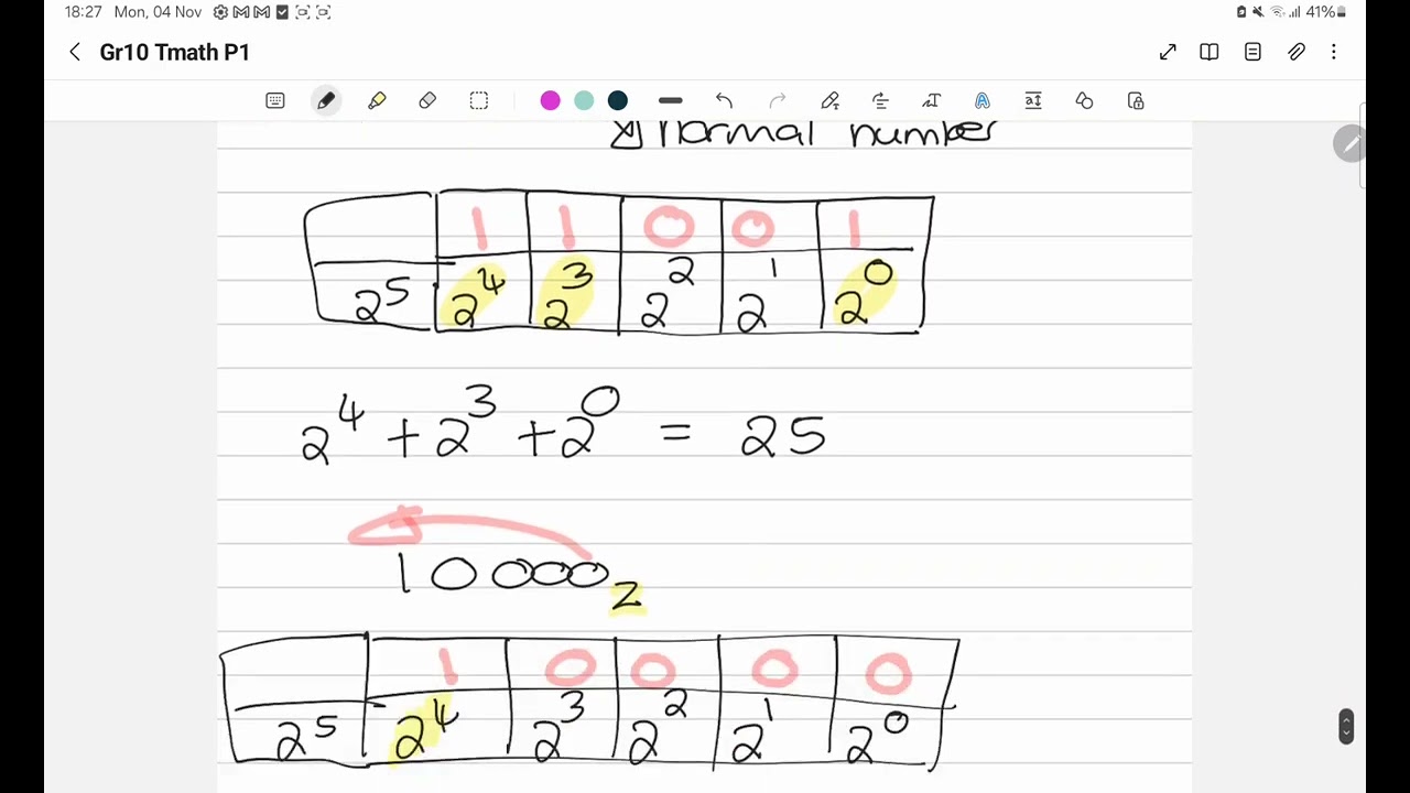 Grade 10 Technical Math: Binary numbers