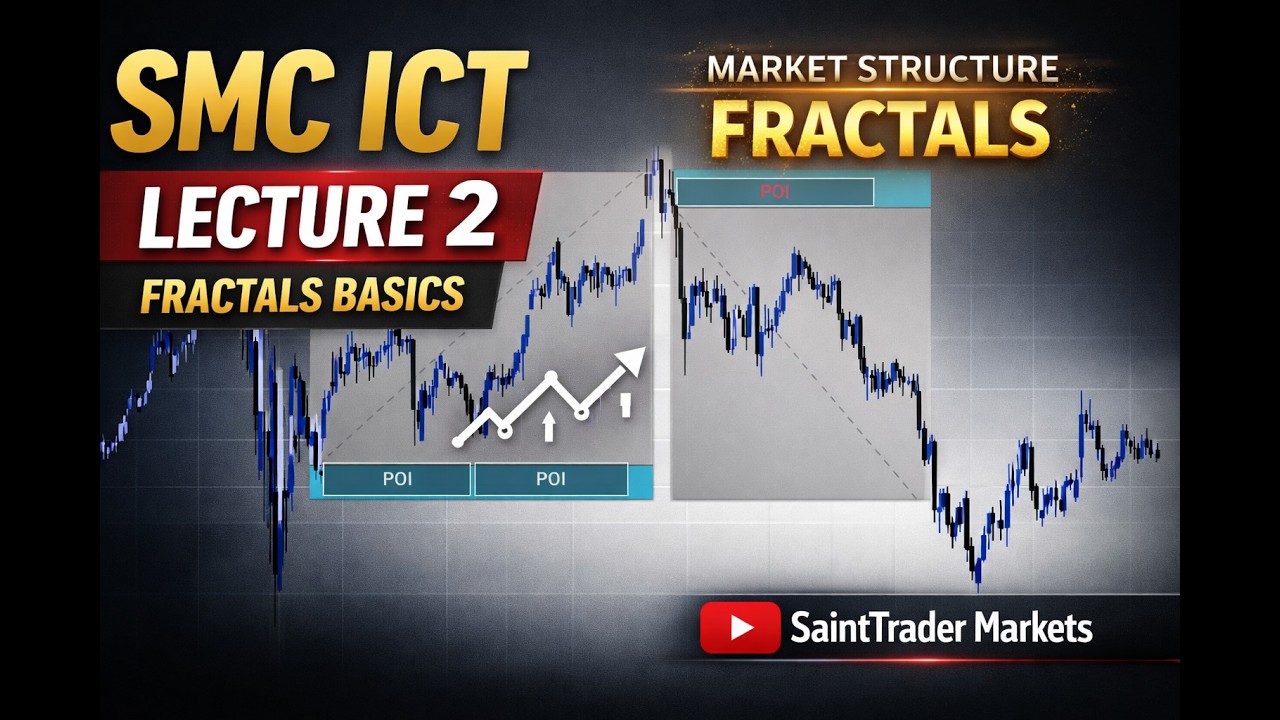 You&rsquo;re Using Fractals WRONG (Fractal Basics Explained) | Lecture 02