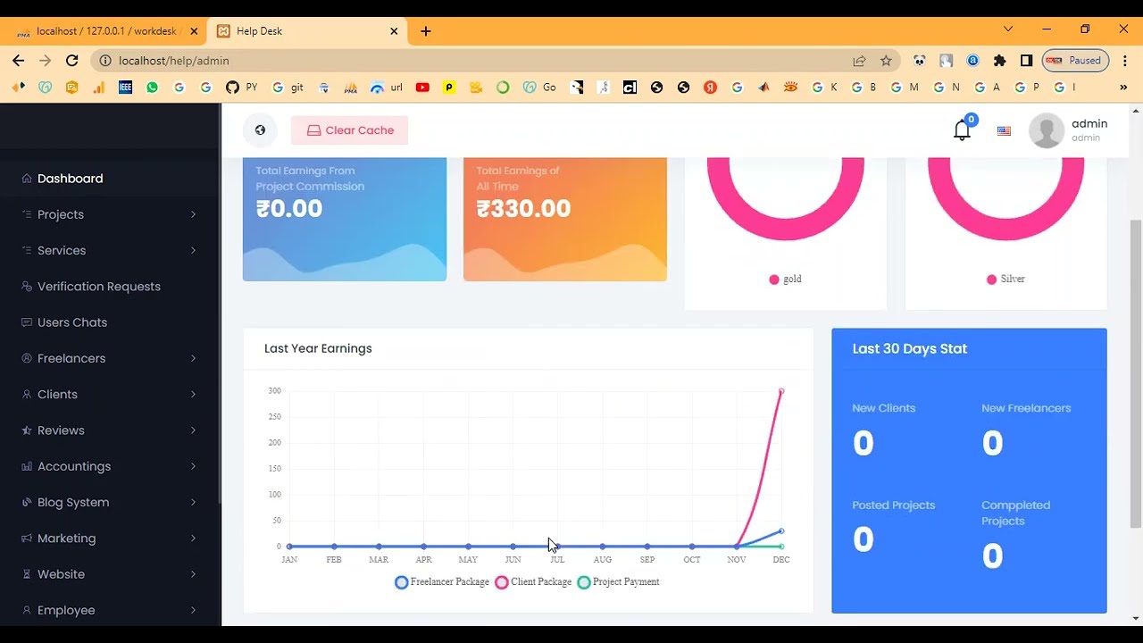 Help Desk Support in Client PHP