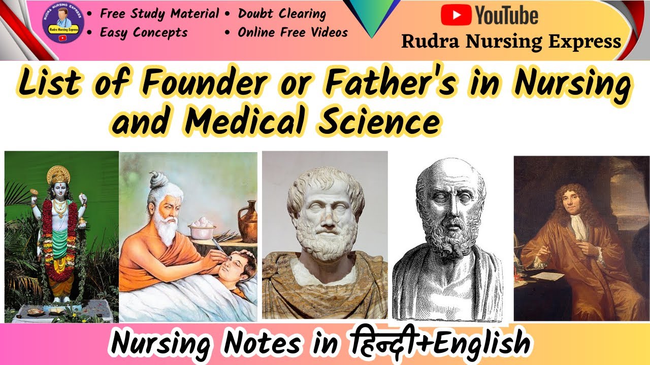 List of Founder or Father In Nurisng & Medical Science