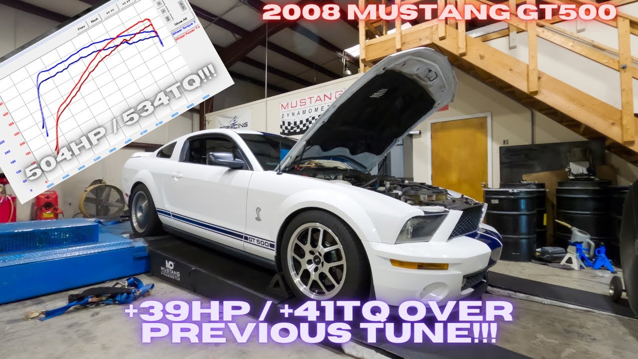 GT500 I We Make 39hp and 41tq MORE Than the Previous Shop!!!